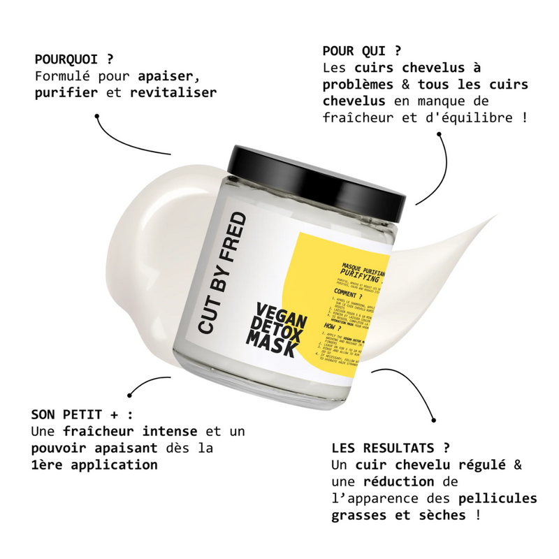 Vegan Detox Mask